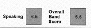 show ielts score